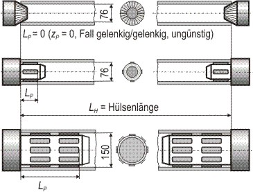 Pinolenfaktor.jpg
